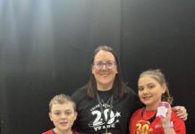 The next generation of creatives