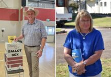 Western Downs MPs re-elected comfortably as LNP wins government in Qld
