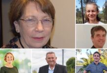 Candidates in southern Qld’s three biggest electorates back local news