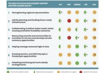 Election scorecard showing true colours
