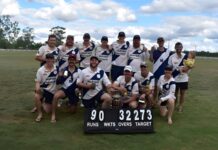 Railways run over the Leprechauns