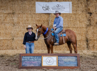 Wild weather no match for Rodeo